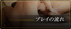 プレイの流れ